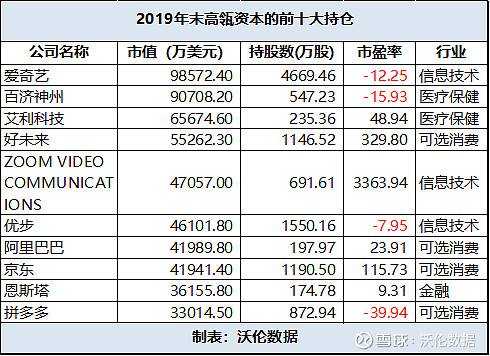 购买特斯拉股票 购买特斯拉股票会涨吗