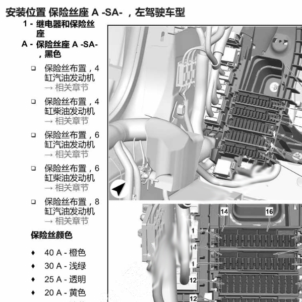 奥迪a6点烟器保险丝在哪 最新款奥迪a6点烟器保险丝在哪