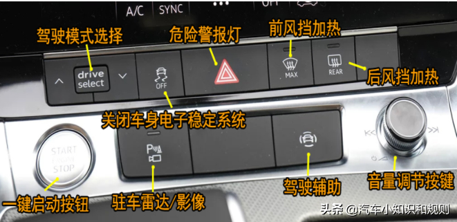 奥迪除雾按钮 奥迪除雾按钮图标