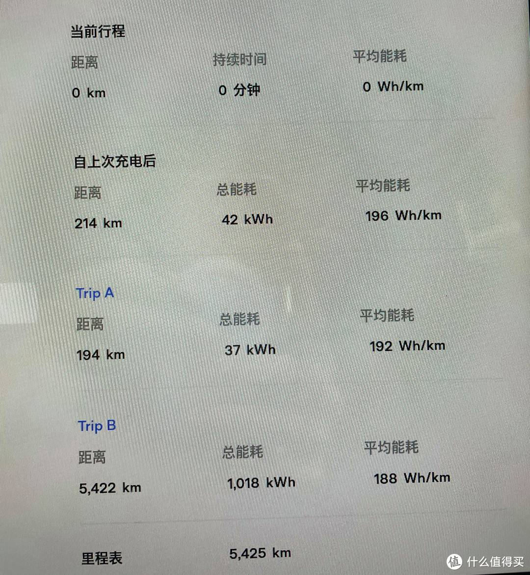 特斯拉最高续航 特斯拉最高续航多少公里