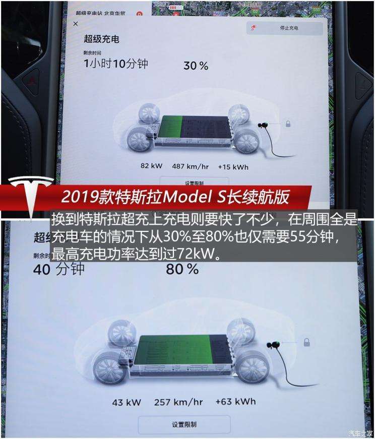 特斯拉真实续航 特斯拉真实续航到600