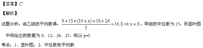 甲乙两组工人按日产量 甲乙两组工人的平均日产量分别为18件和15件