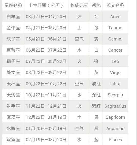 9月一号是什么星座 9月一号是什么星座?