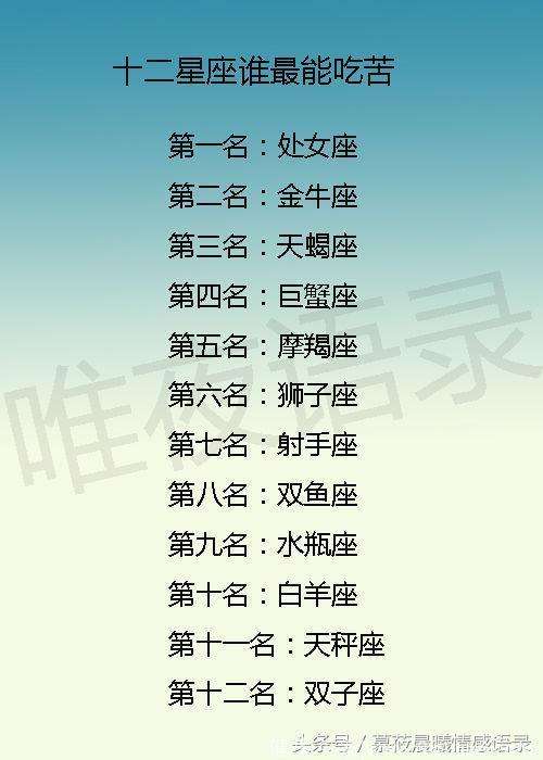 12星座谁克谁 12星座克星是谁