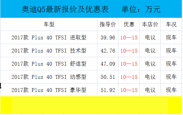 奥迪q5团购价 奥迪q5报价最低价格