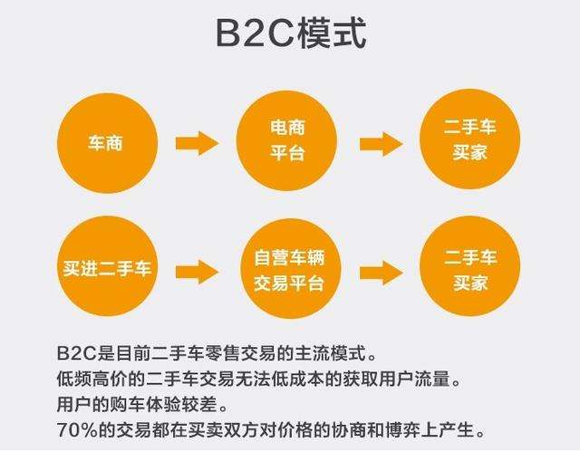 东风日产易诚拍 易车网东风日产系列图片