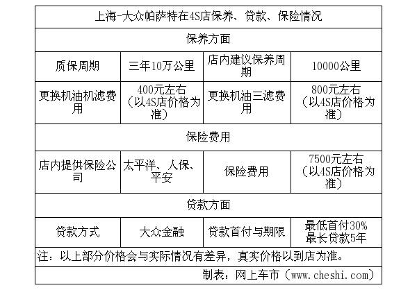 怎么投诉上海大众4s店 上海大众4s店投诉电话号码多少