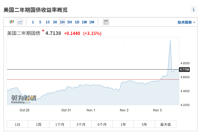 特斯拉股票实时行情 特斯拉股票实时行情新浪