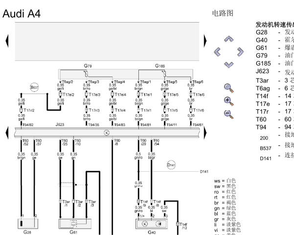 奥迪电路图怎么看 奥迪电路图怎么看电量