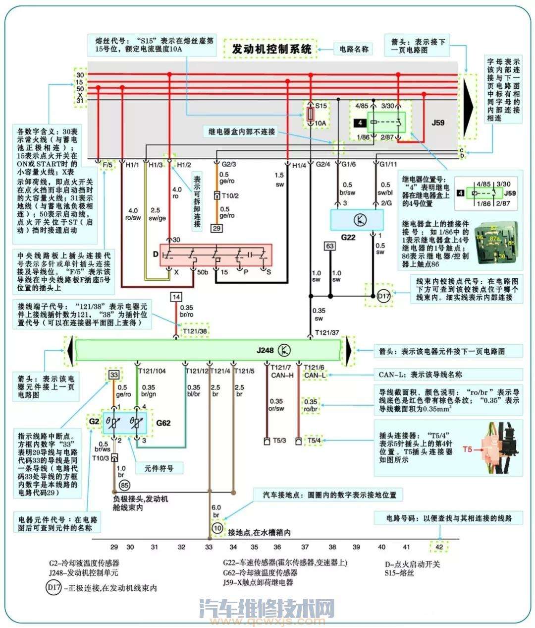 奥迪电路图怎么看 奥迪电路图怎么看电量