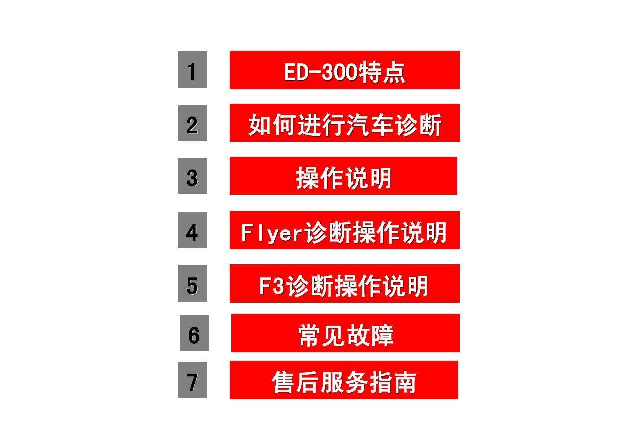 汽车故障码比亚迪汽车P0300 汽车故障码比亚迪汽车 P0420