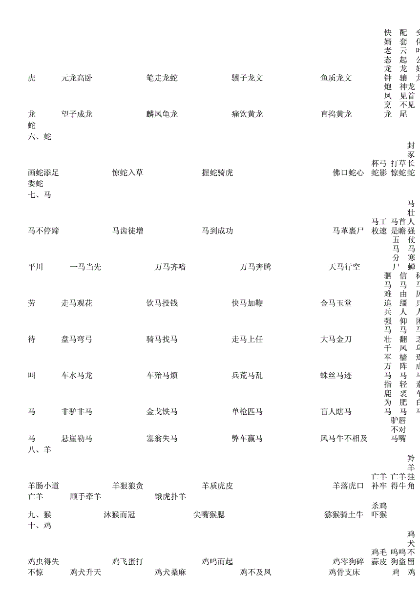 含有十二生肖的四字词语 含十二生肖的词语四字词