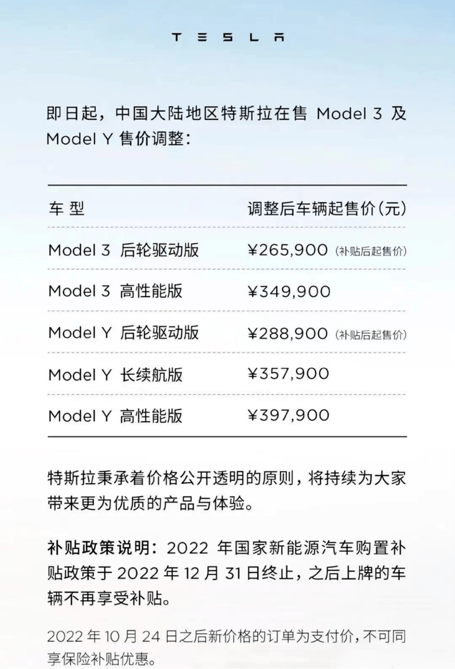 特斯拉平行进口的价格 国产特斯拉和进口特斯拉价格