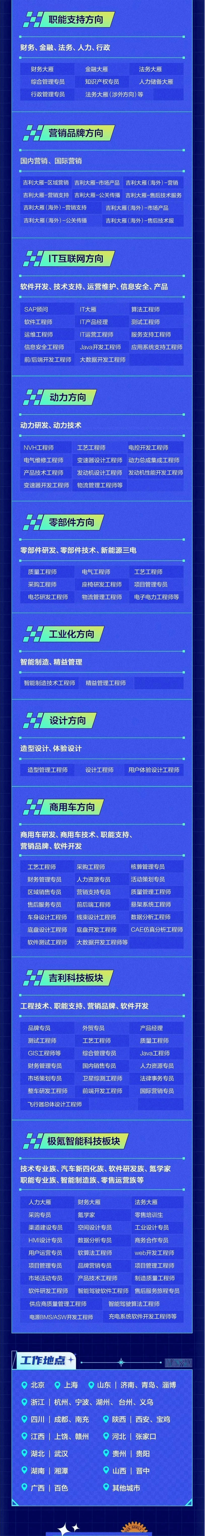 吉利区最新招聘信息 吉利人才网招聘信息_吉利全职招聘