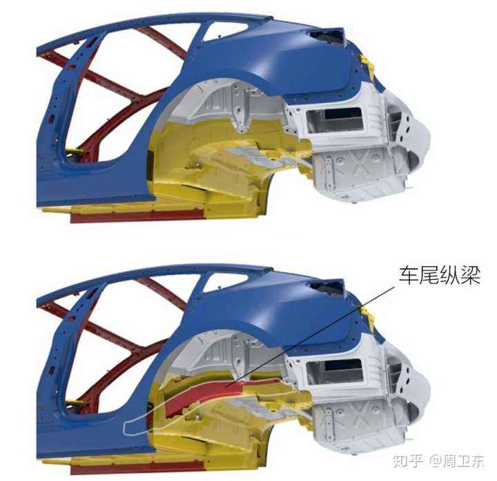 特斯拉车身材料 特斯拉车身材料有哪些