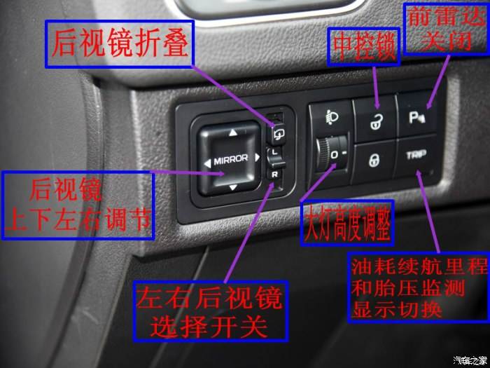 吉利远景x6功能详解 吉利远景x6功能详解图