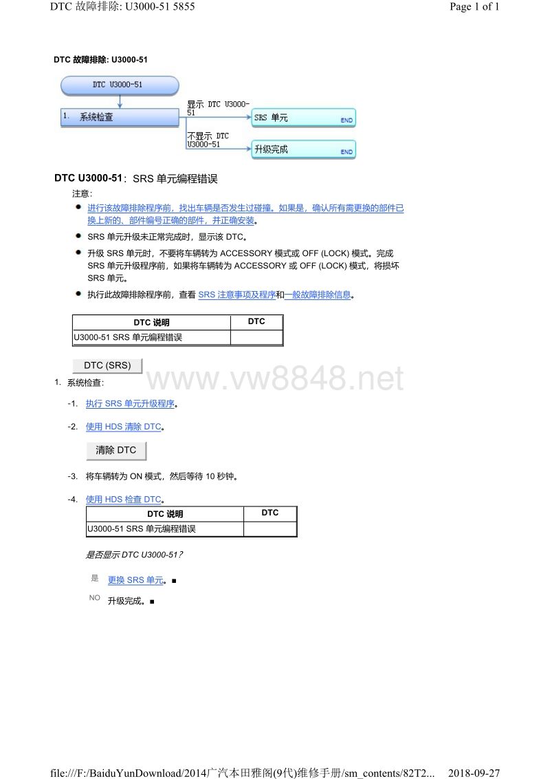 比亚迪速锐srs系统 比亚迪速锐刷机包教程视频