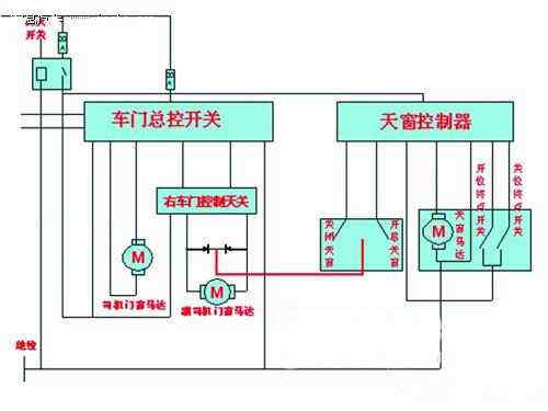 比亚迪f3电脑板电路图 比亚迪f3发动机电脑线路图