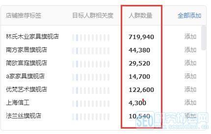 淘宝高客单价运营方法 什么是客单价?从淘宝运营角度看,如何提高客单价?