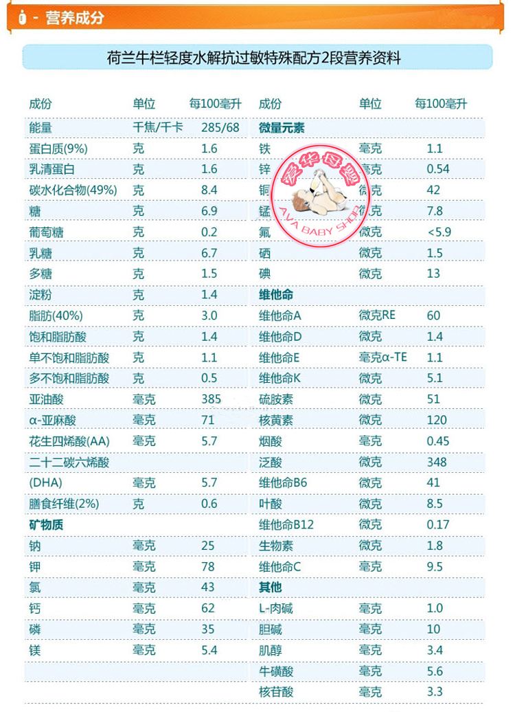 完全水解配方奶粉 完全水解配方奶粉是什么意思