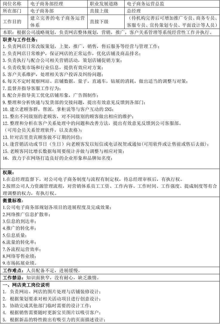 赛事运营部岗位职责 体育赛事运作管理部门有哪些职能