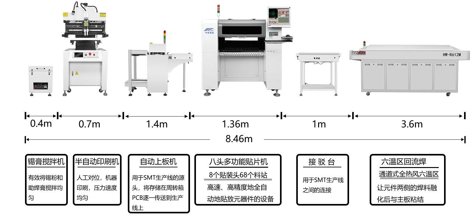 华为招聘smt设备工程师 