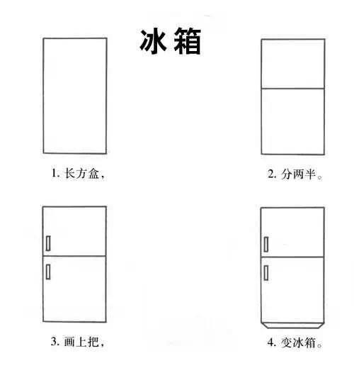 冰箱简笔画 冰箱简笔画图片大全