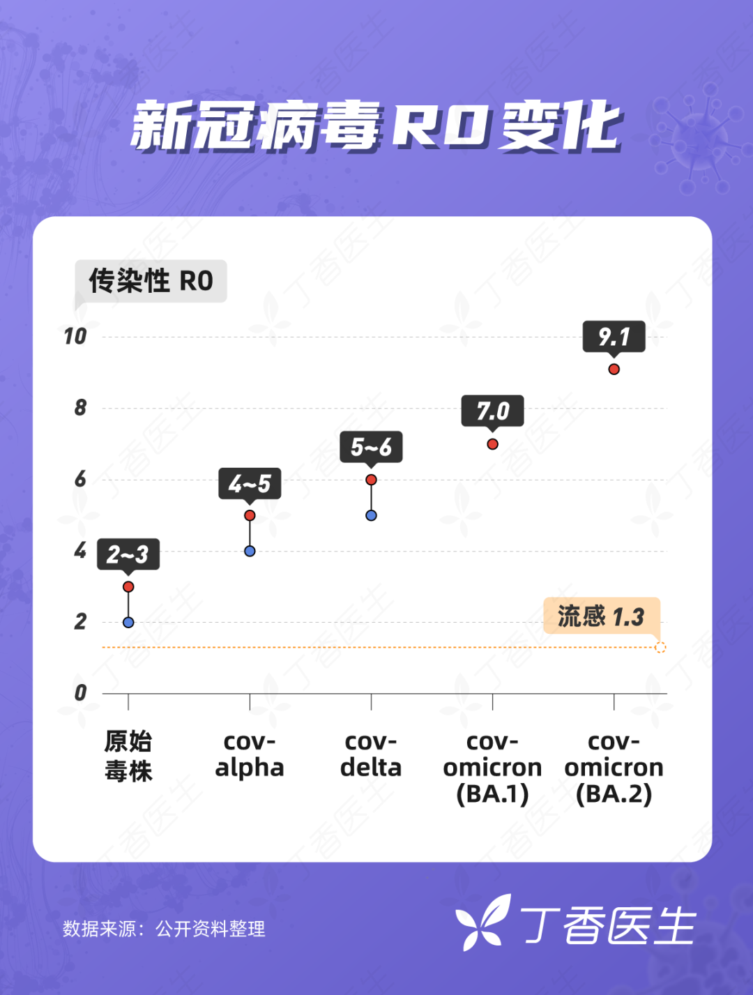 新冠病毒那里发源的 新冠病毒发源在什么地方