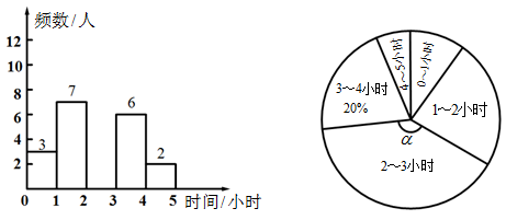 某企业工人日产量的分组资料 在某厂工人按日产量分组的变量数列中