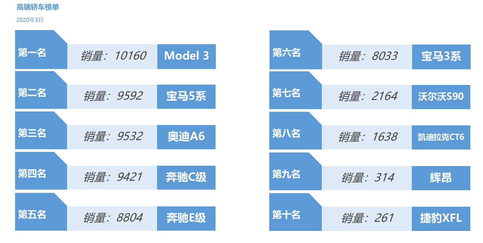 特斯拉图标 特斯拉图标说明