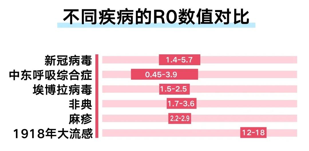 新冠病毒痊愈智商降低 新冠病毒痊愈智商降低的原因