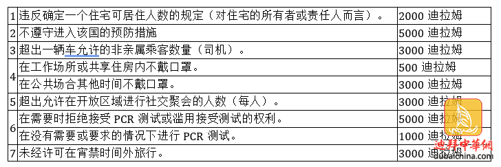 新冠病毒的规定 新冠病毒规定为什么传染病