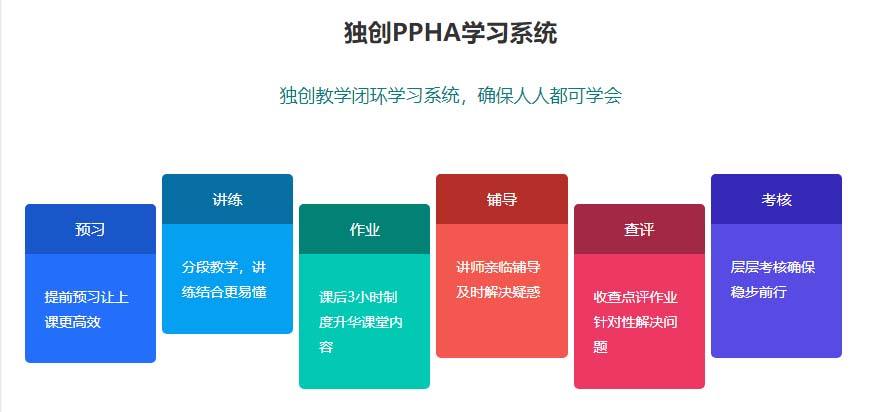 搜课网 搜课网金石中学高三复读