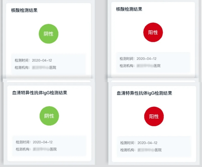 新冠病毒自身有没有抗体 新冠病毒有没有人自己有抗体