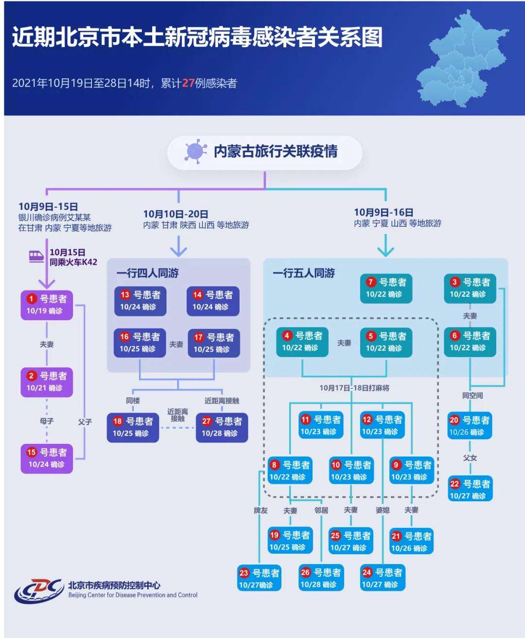 新冠病毒感染肺炎上报时间 新冠病毒感染肺炎上报时间为