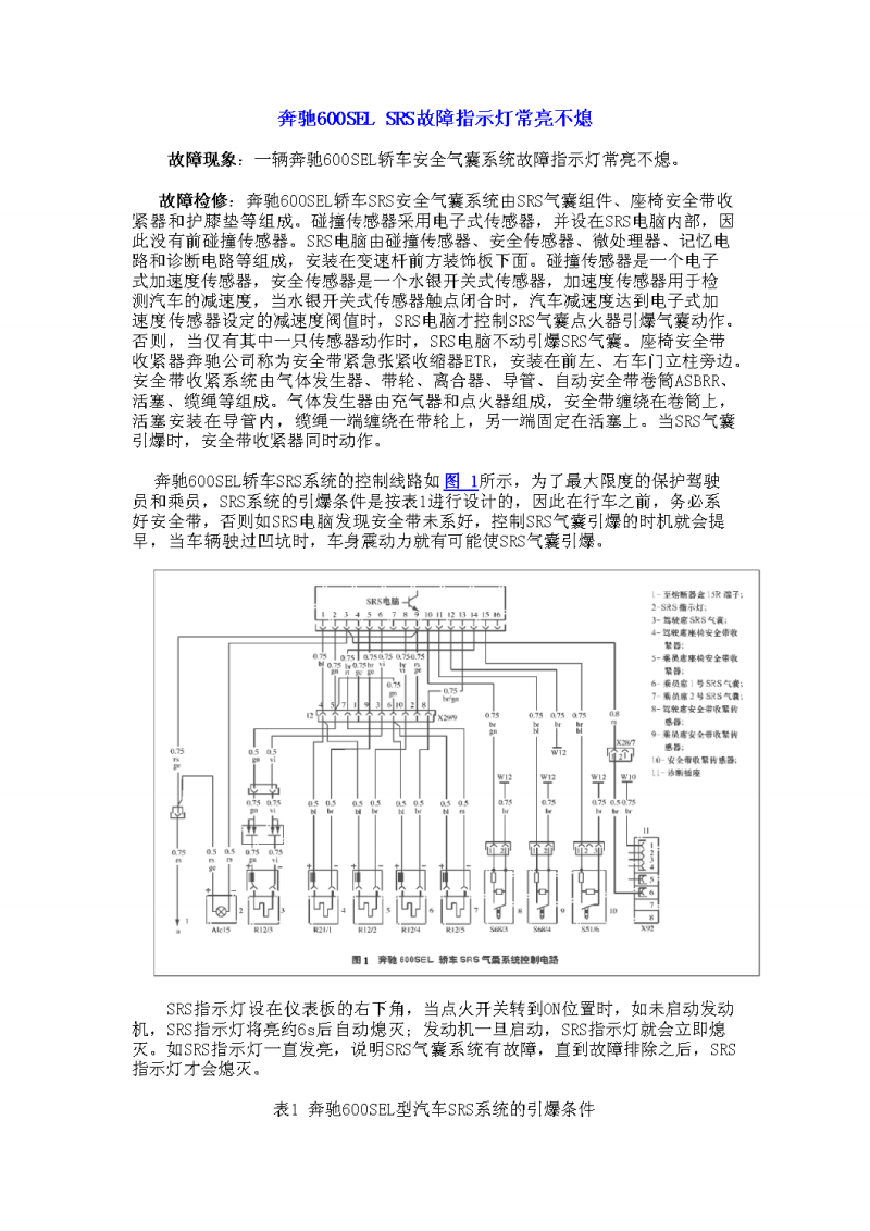 奔驰srs故障 奔驰srs故障是什么意思