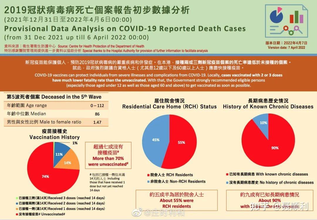 新冠病毒的转录类型 新冠病毒的转录类型是