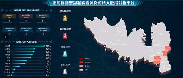 重庆流行的新冠病毒 重庆目前有新冠病毒吗