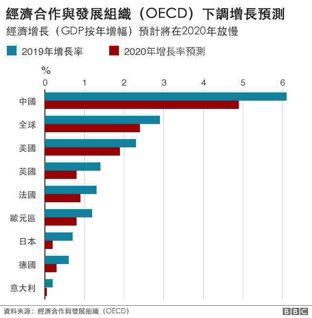 新冠病毒最新确诊数 新冠病毒全国确诊最新统计