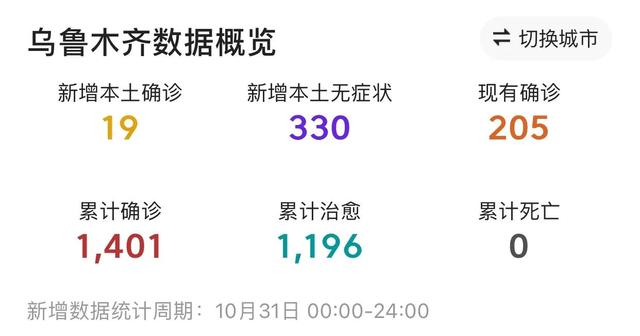 重庆新冠病毒是否解封 重庆新冠病毒最新情况 最新消息