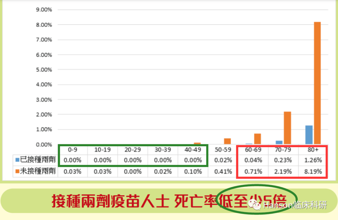 香港新冠病毒感染总数 今天香港确诊新冠病毒多少人