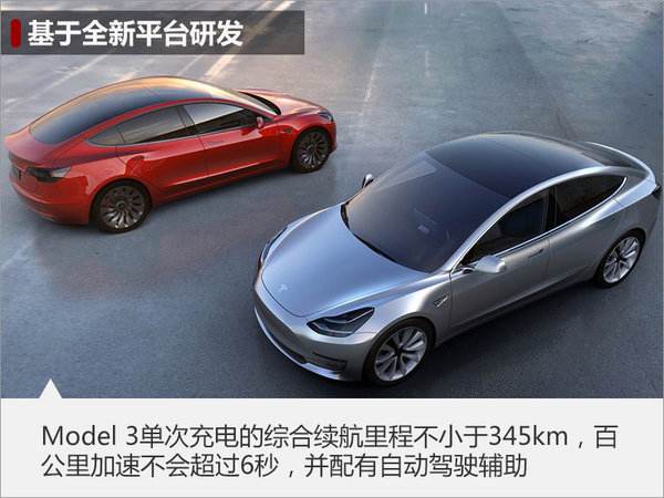 model3有选配吗 特斯拉model 3如何选配