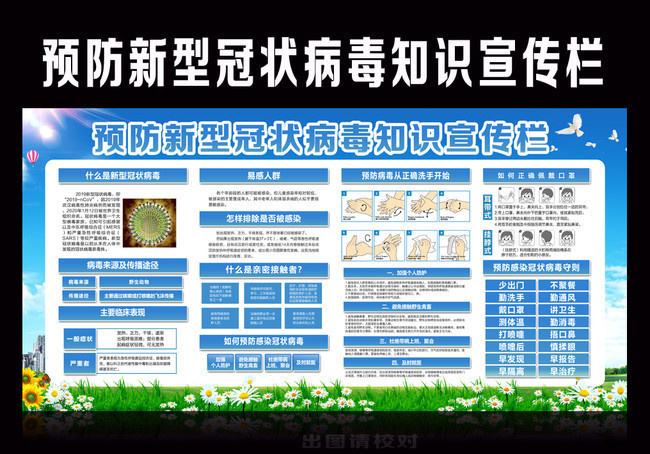 新冠病毒预防措施 关于新冠病毒预防措施