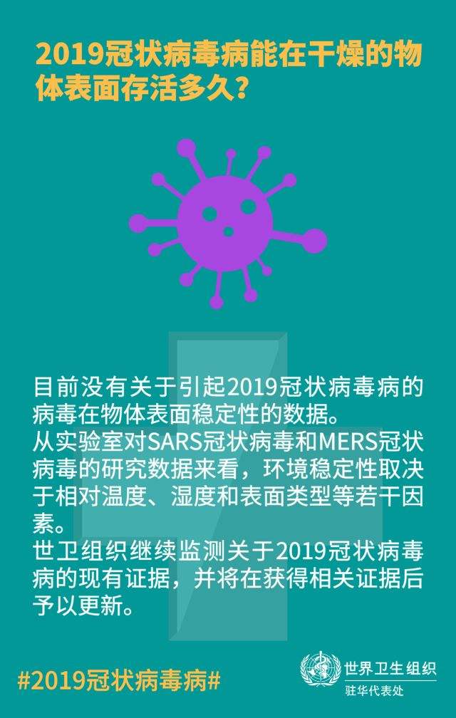 介绍新冠病毒现在情况 介绍新冠病毒现在情况怎么写