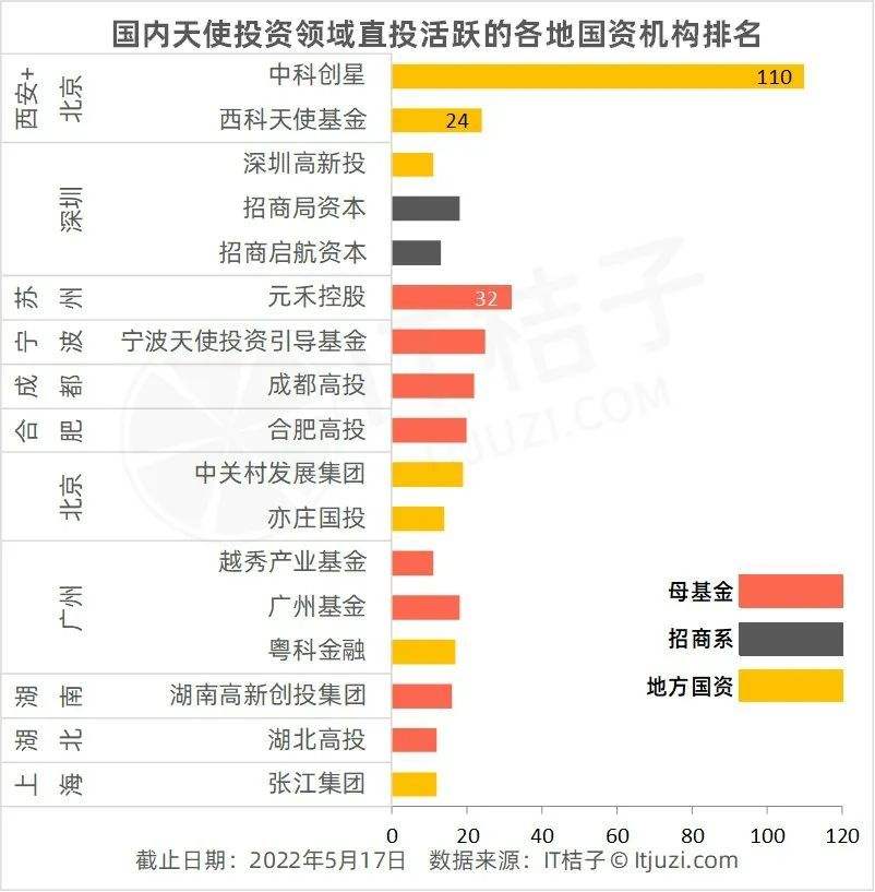 天使投资是骗局揭秘吗 天使投资是骗局揭秘吗视频