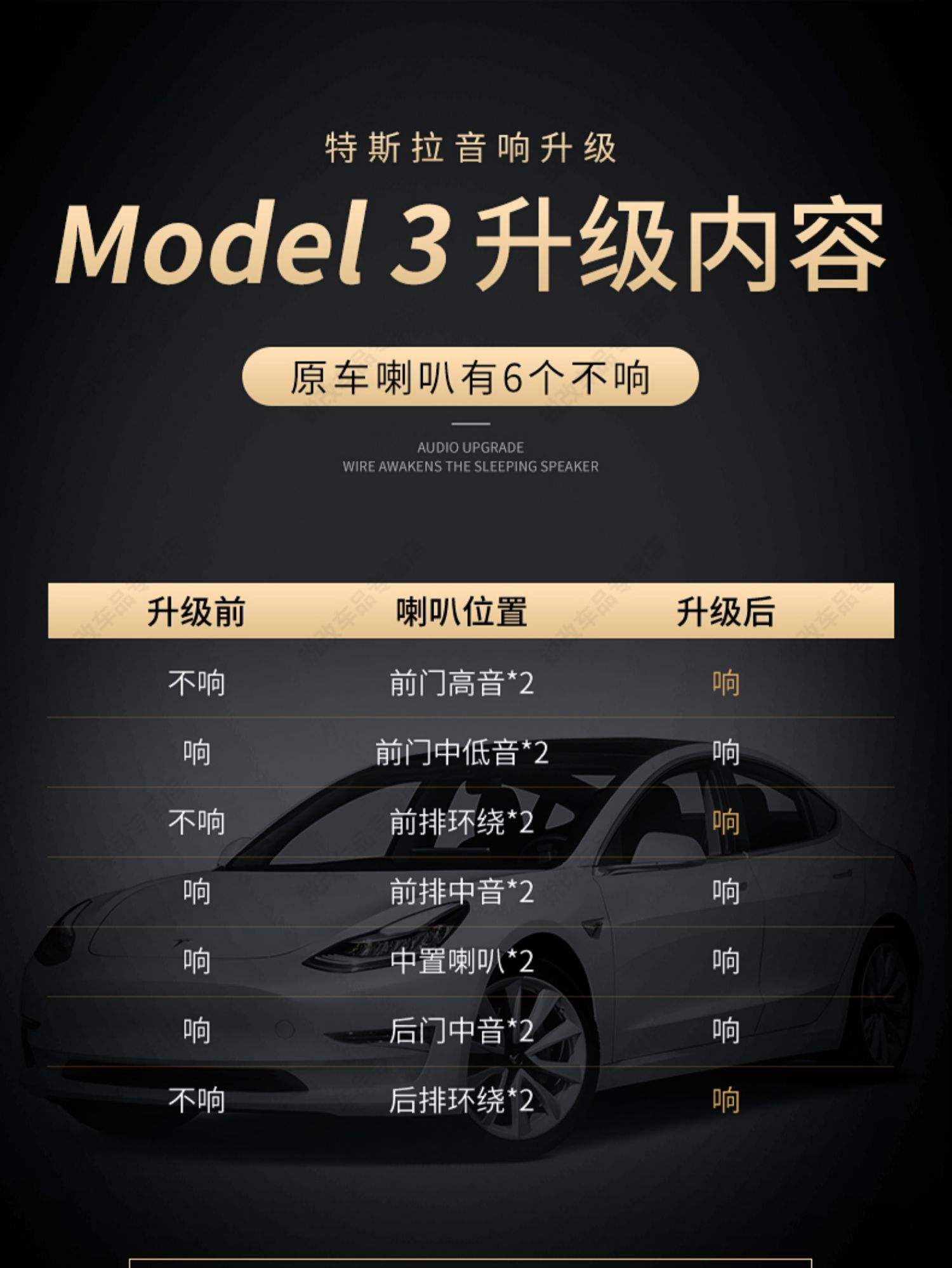 激活model3四个喇叭 model3开通不响的喇叭