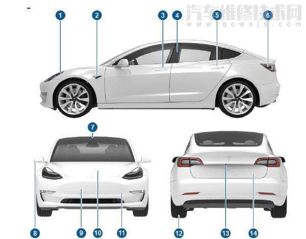 成都贵阳model3 