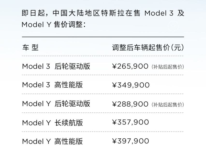 上海model3保险 上海特斯拉model3保险一年多少钱