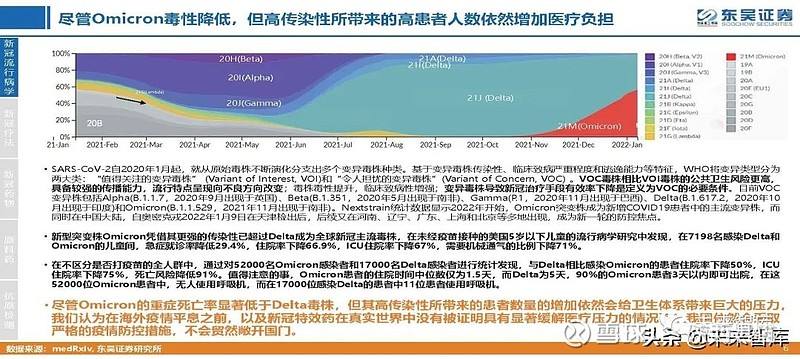 新冠病毒免费治疗软件 新冠病毒是全部免费治疗吗