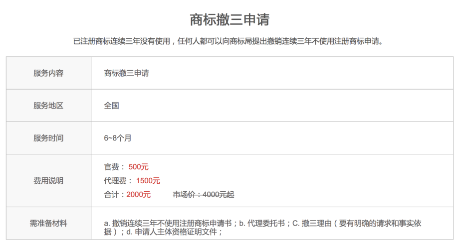 商标撤三案例 商标被提出撤三